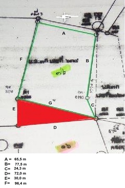 Measure of Land